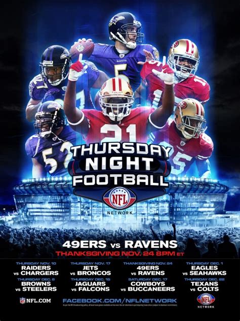 thursday night football over under history